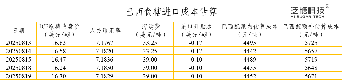 1755651288980025407.png e6f4e42d-d379-4451-8c92-ed7309e888be.png