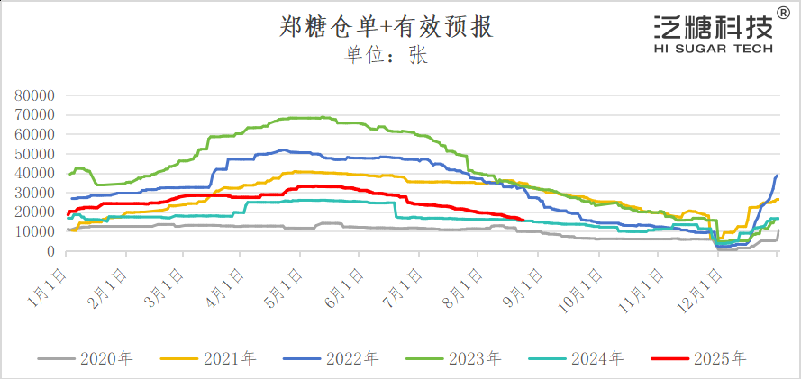 1756084923418004369.png a97e0803c377697f47943cee70bb0e3.png