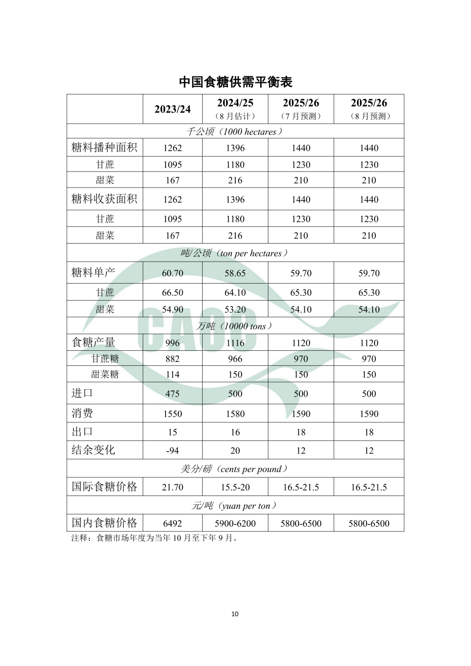 1756688115585064081.png 4b0a5d4ed13627b2b297aabc72be2a8.png