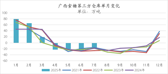 1756688501744058499.png ddff32794915b6891b8ac47e4a7efd3.png