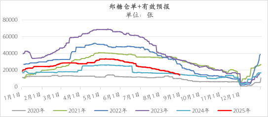 1756688710022018598.png 5a731ebe019ac47d9f1e844875790b3.png