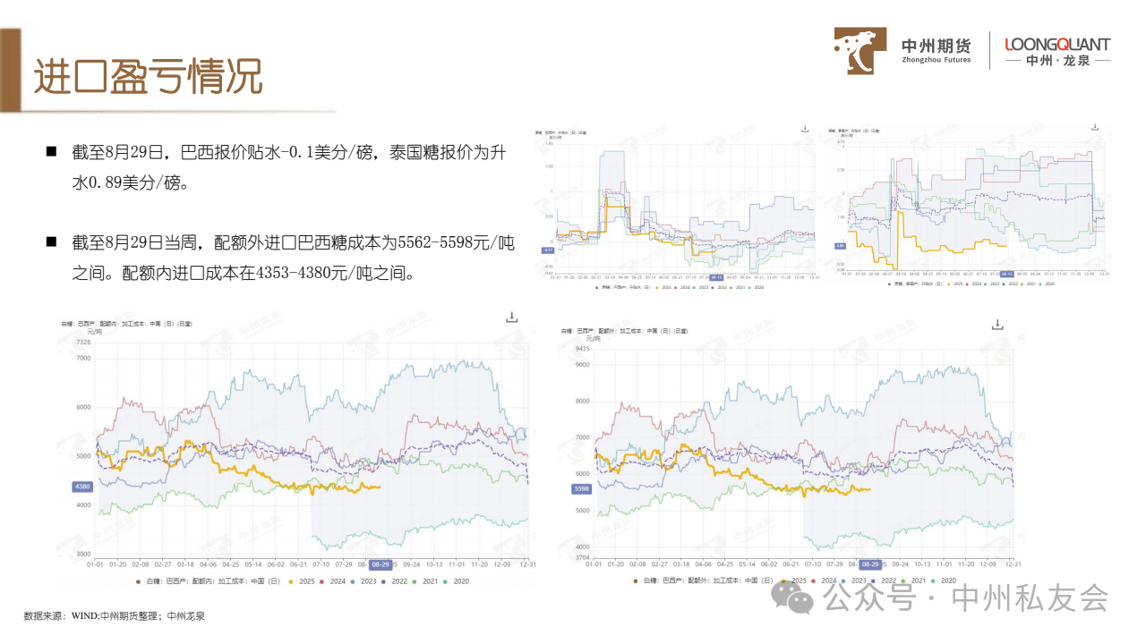 1756699190118032955.png 25a811f30badf9e23bdeb53e70a45ebb.png