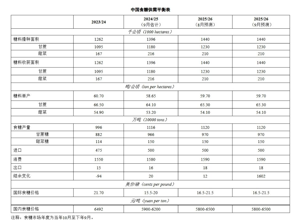 1757898701100055136.png 9b985b5aabc9bb5153215f7f2f07d47c.png