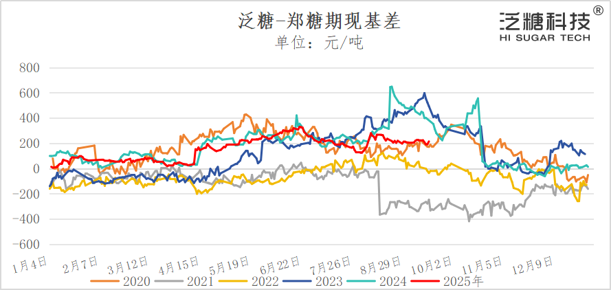 1757898881597017855.png e8d07d2d6ad15ba6805faf779d0791e8.png