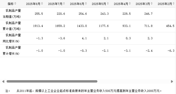 1758159788627097711.png image.png