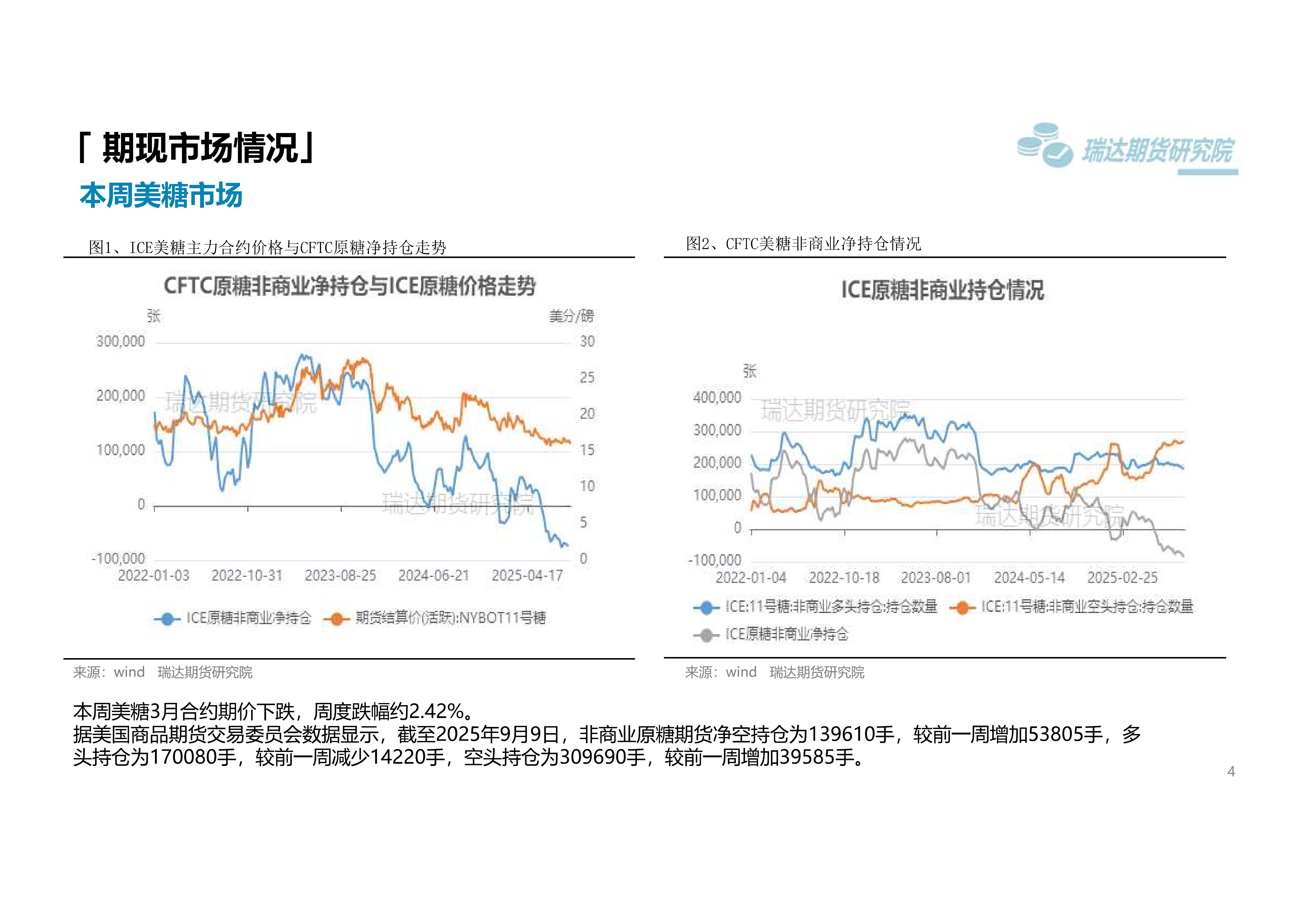 瑞达期货白糖周报_04.png