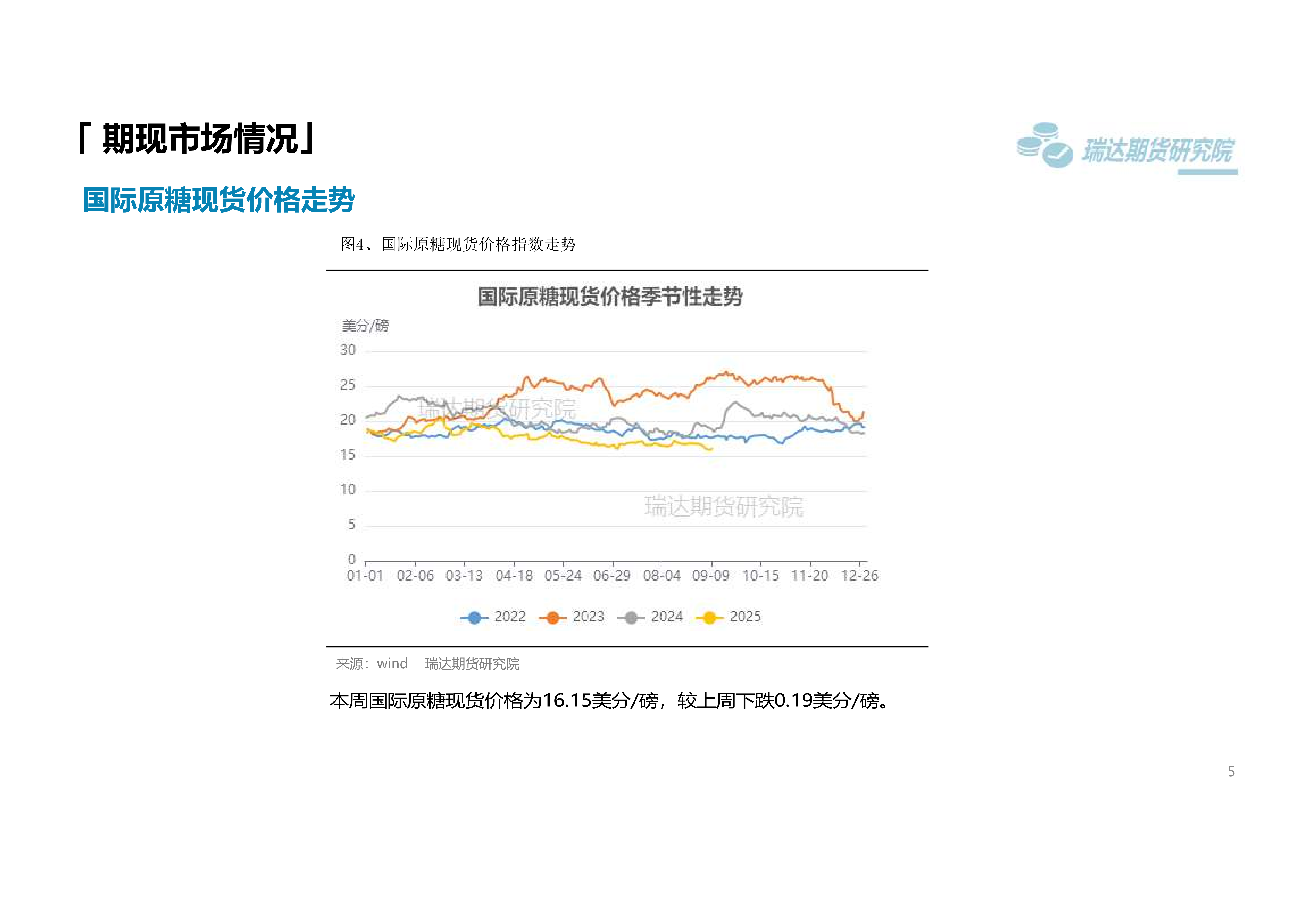 瑞达期货白糖周报_05.png