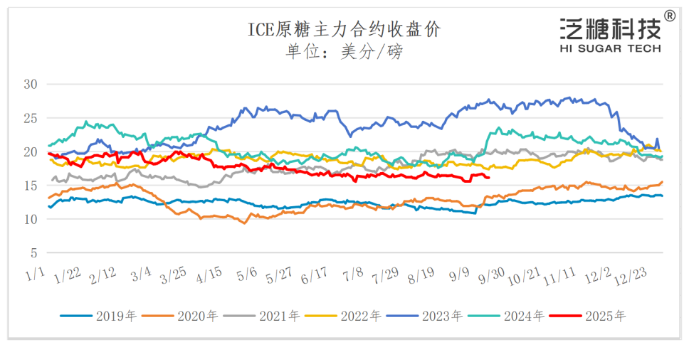 1758503114135006467.png e4b107e84158326d31f1760c497ed2f6.png