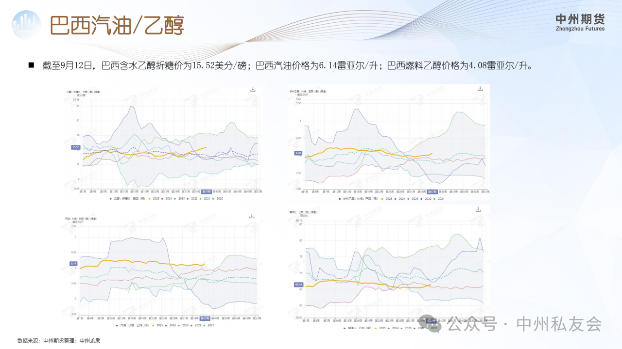 1758506531360085377.png aa9c20cbda5840f689033ddae87c5117.png