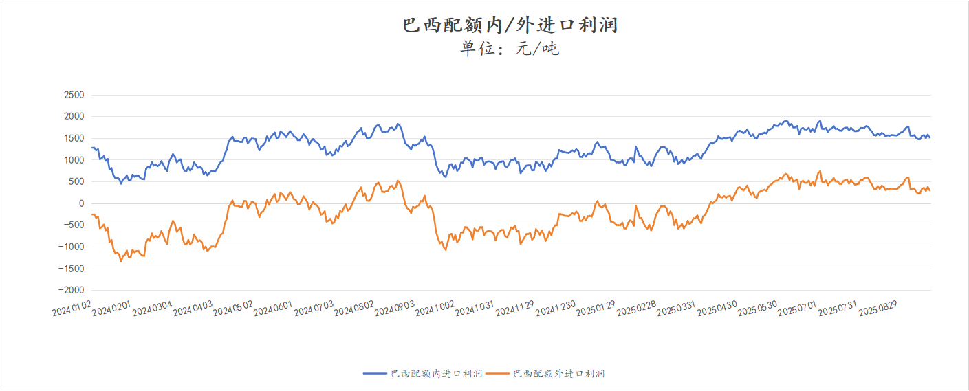 1758677986564038099.png f1975f0dc382318d003155c8ad635673.png