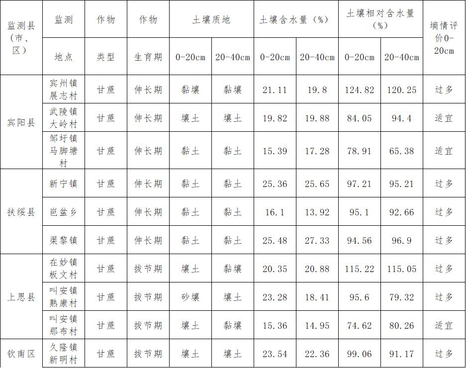 1758848071402050877.png 6f88fa56f805a46673cd6f79e6fd1bde.png