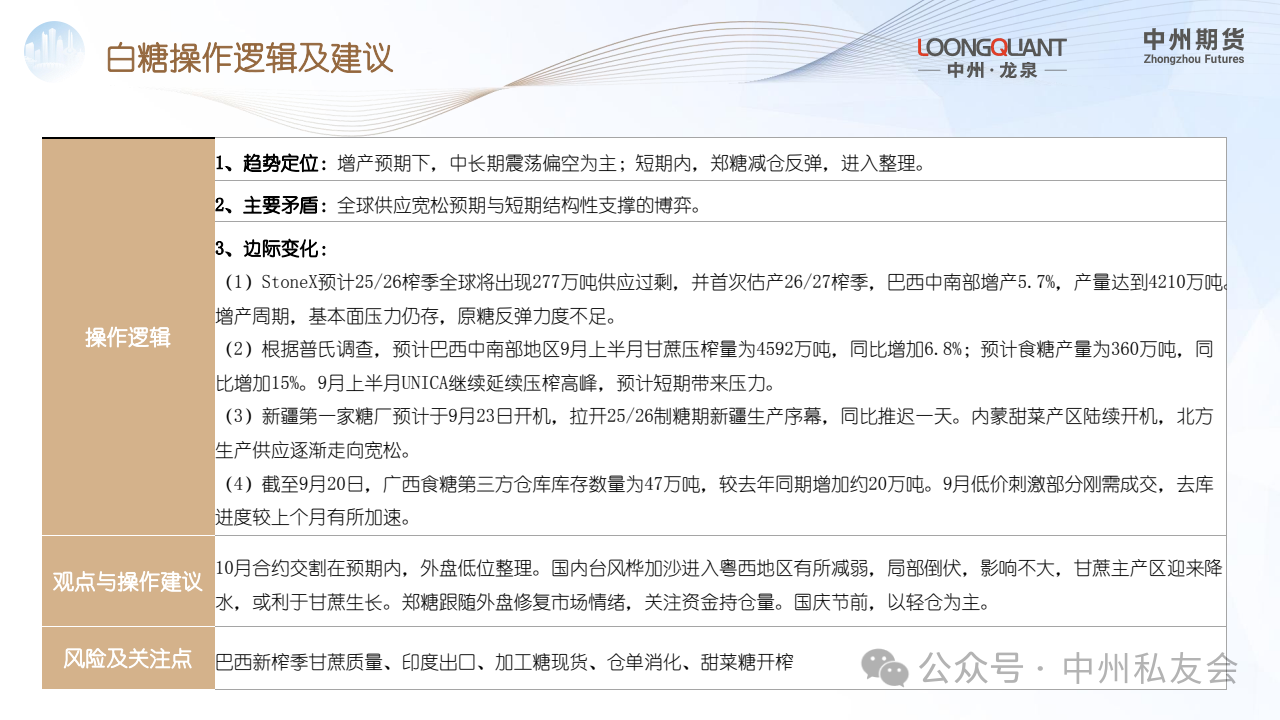 1759134454496013854.png 6c7de733147f6d0f9bbef0e247e469ce.png