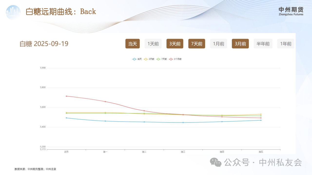 1759134479514072906.png d5e01fa7953572ddc3a8fea84cb6cdf9.png