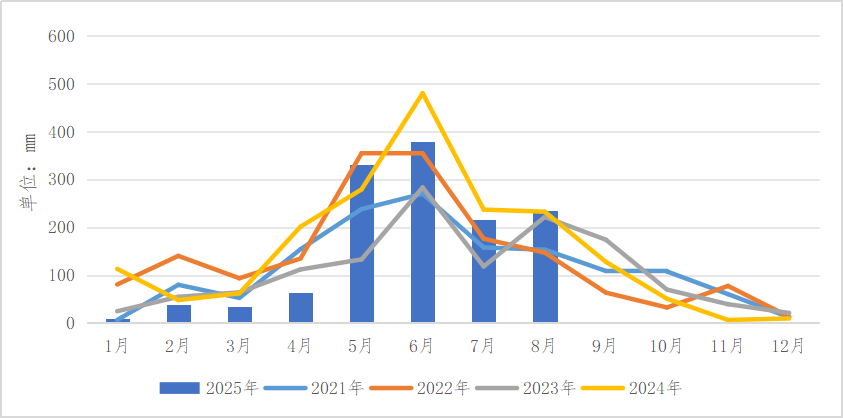 1760056739613052636.png 8bd8a4872061d28da32a25b02d6ef2d6.png