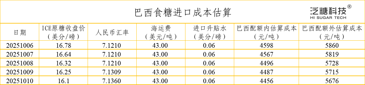 1760160903404069218.png 2d2dbd8b-5cfd-4873-a531-696e79154432.png