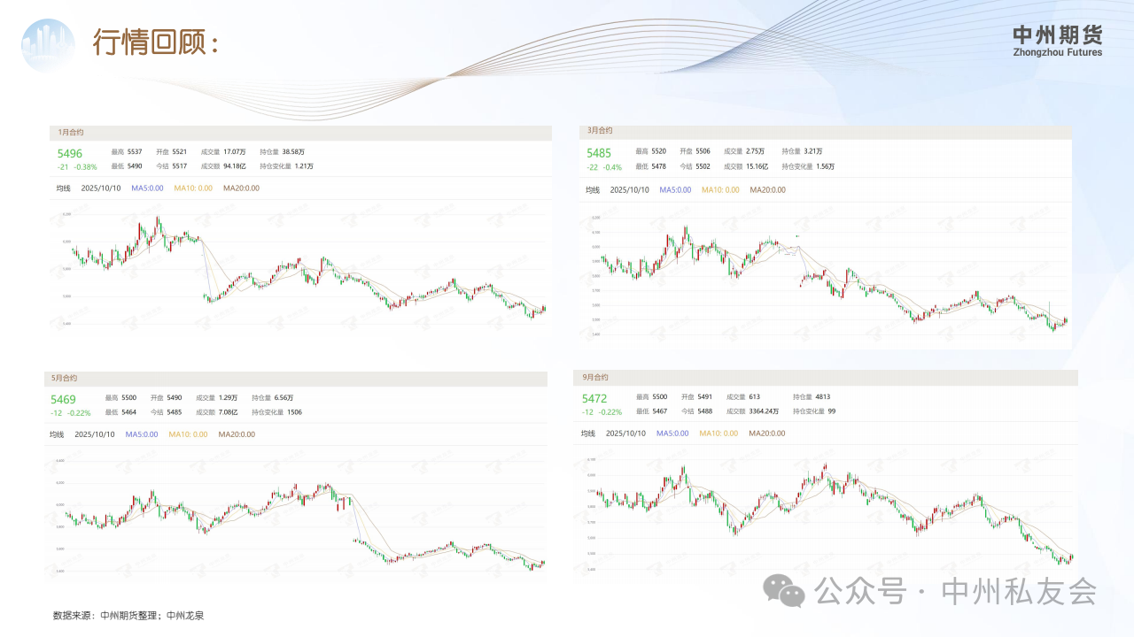 1760322643479008021.png 7f626e4b1777a0f3731c743f9a747b9a.png