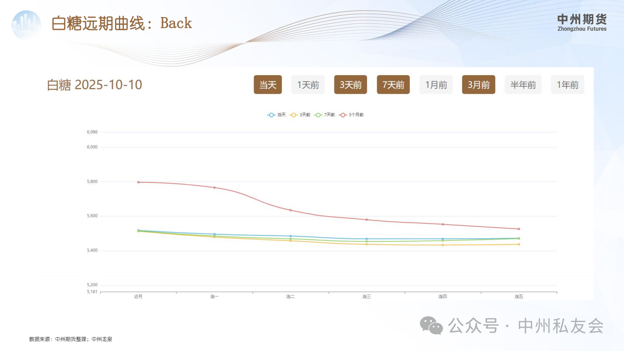 1760322650714057331.png fb7f87fe2984364b7ec05545746c5d45.png