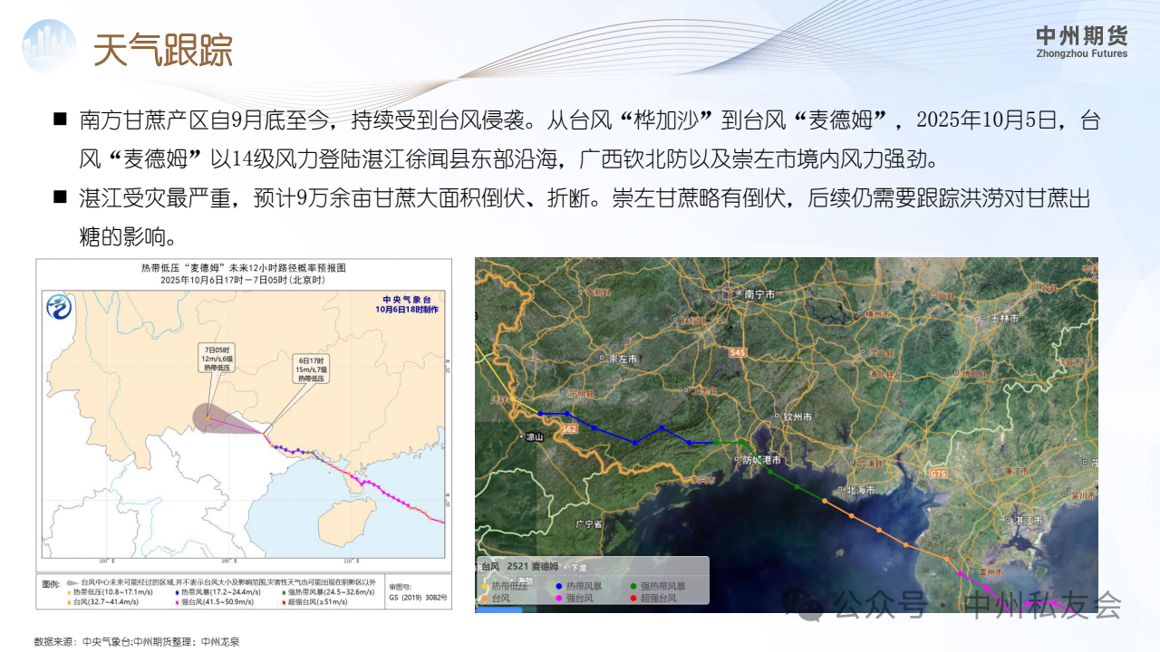 1760322703826069567.png ab1a585c3fe6f395d164e1f1964339e8.png