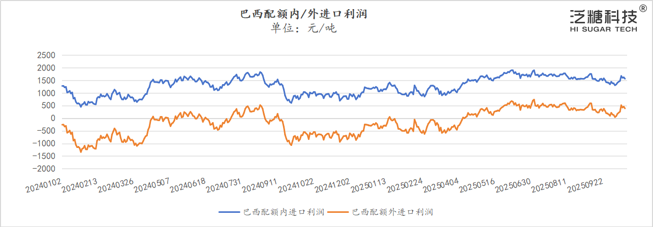 1760948892896098718.png eb86f386-08bb-444e-ad12-0a62cd95781c.png