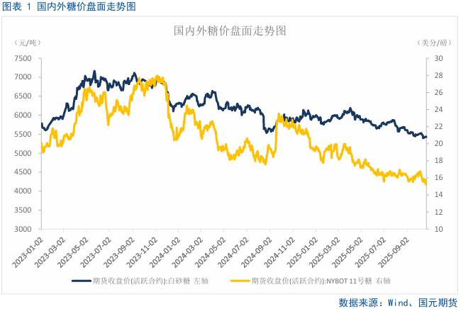 1761265585790089614.png e712c2ec8acb5188b83ca01b36d141bb.png