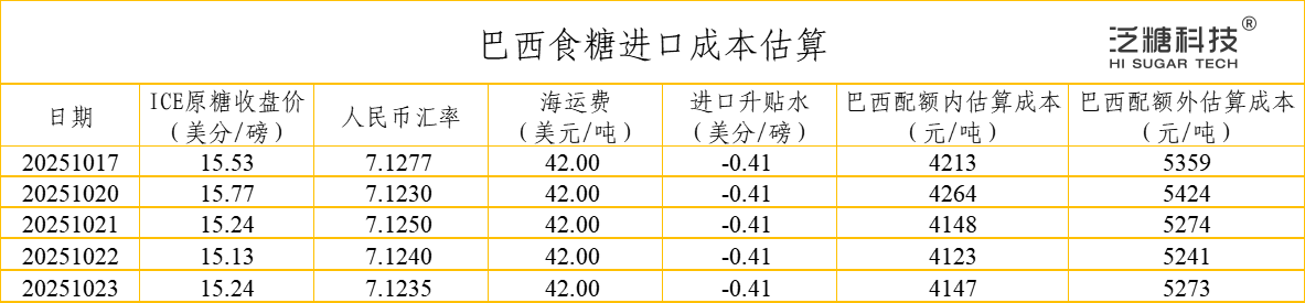 1761267176679091403.png 7ecbba62-924b-4b70-84c9-b53d1e23f4e3.png