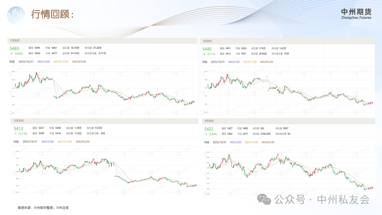 1762245028065026434.png eac6f1e9538c4dcc7bf047bd4ab13cfd.png