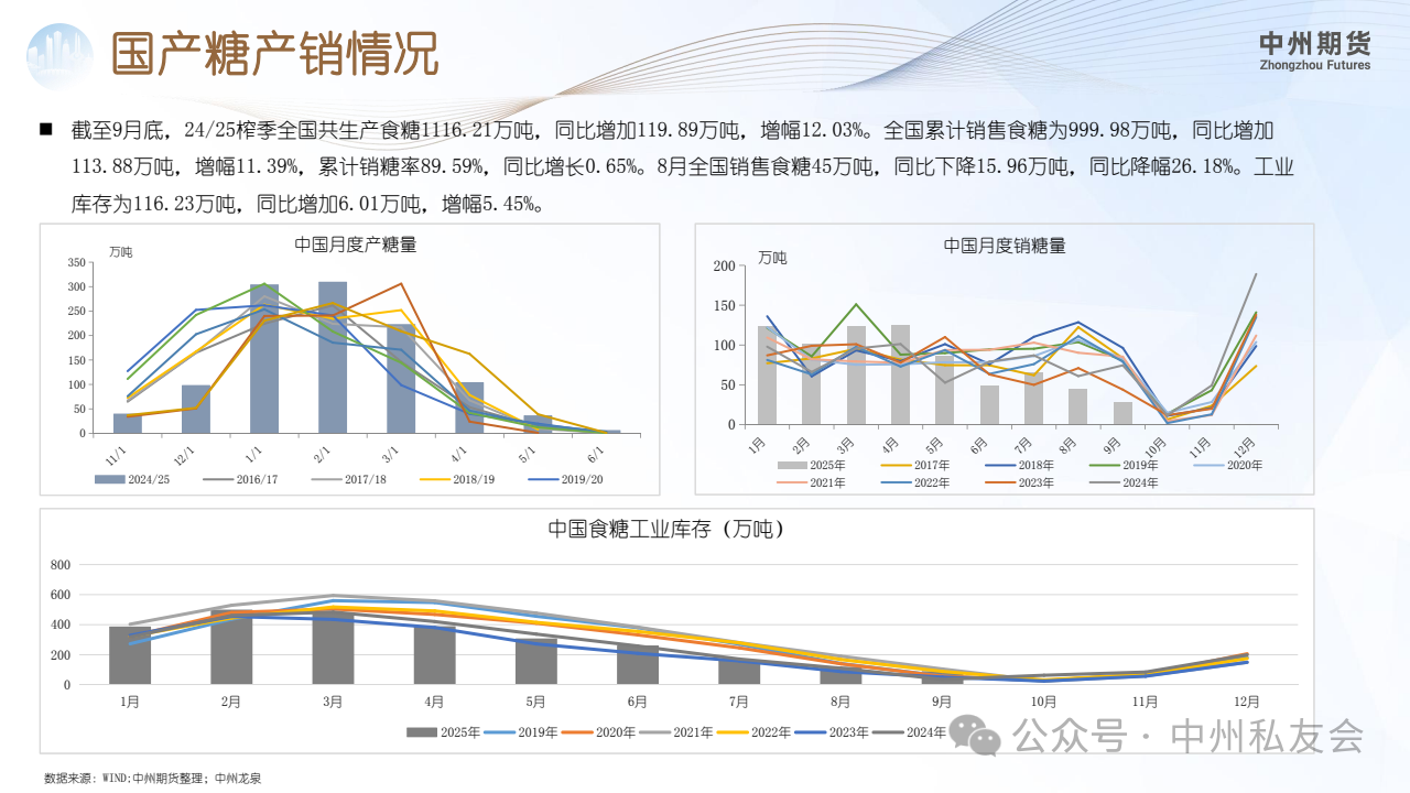 1762245096826014937.png 2f7a12ca7c87ee6b1adddccd31a238f1.png