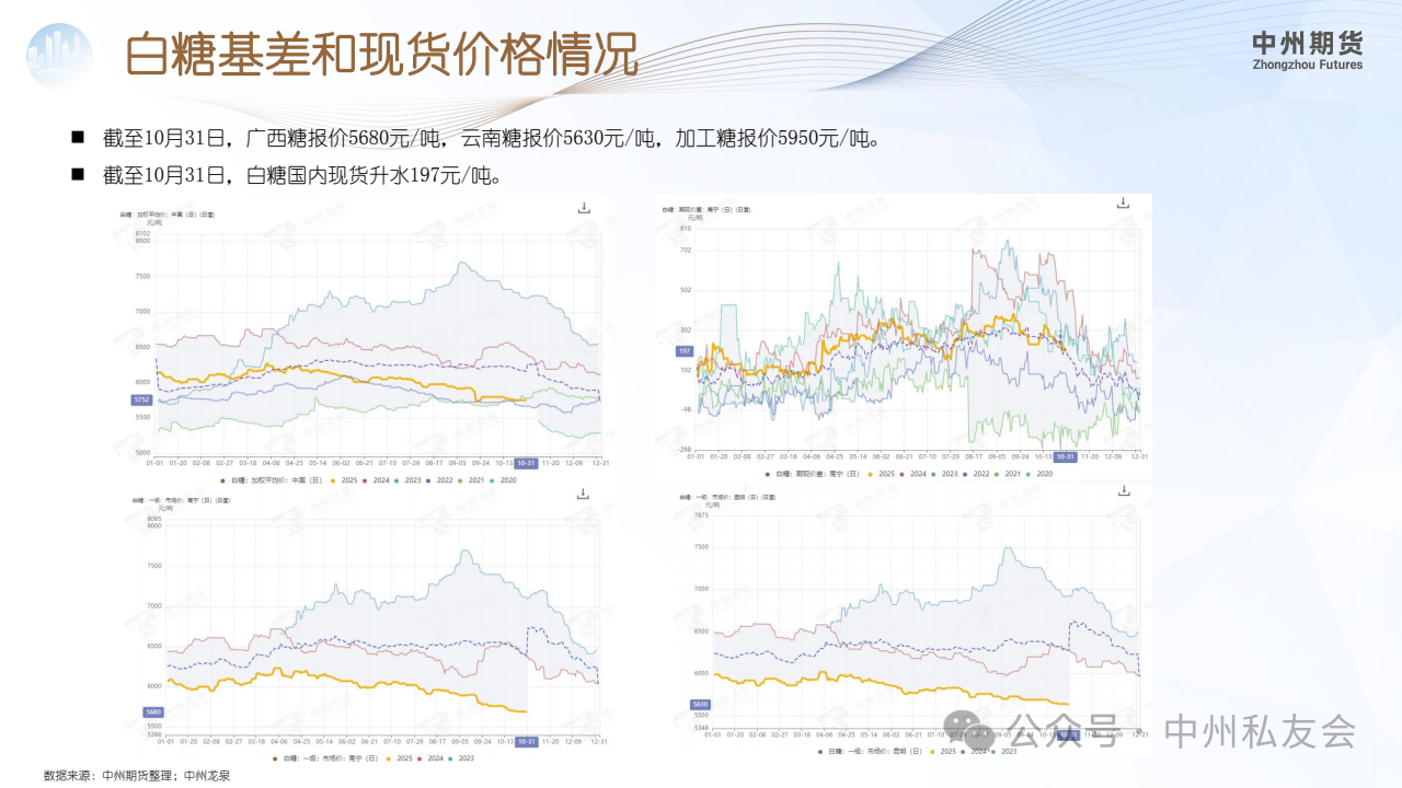 1762245103022065545.png 5dce6d37633904100b33a8dc2d1ab8b1.png