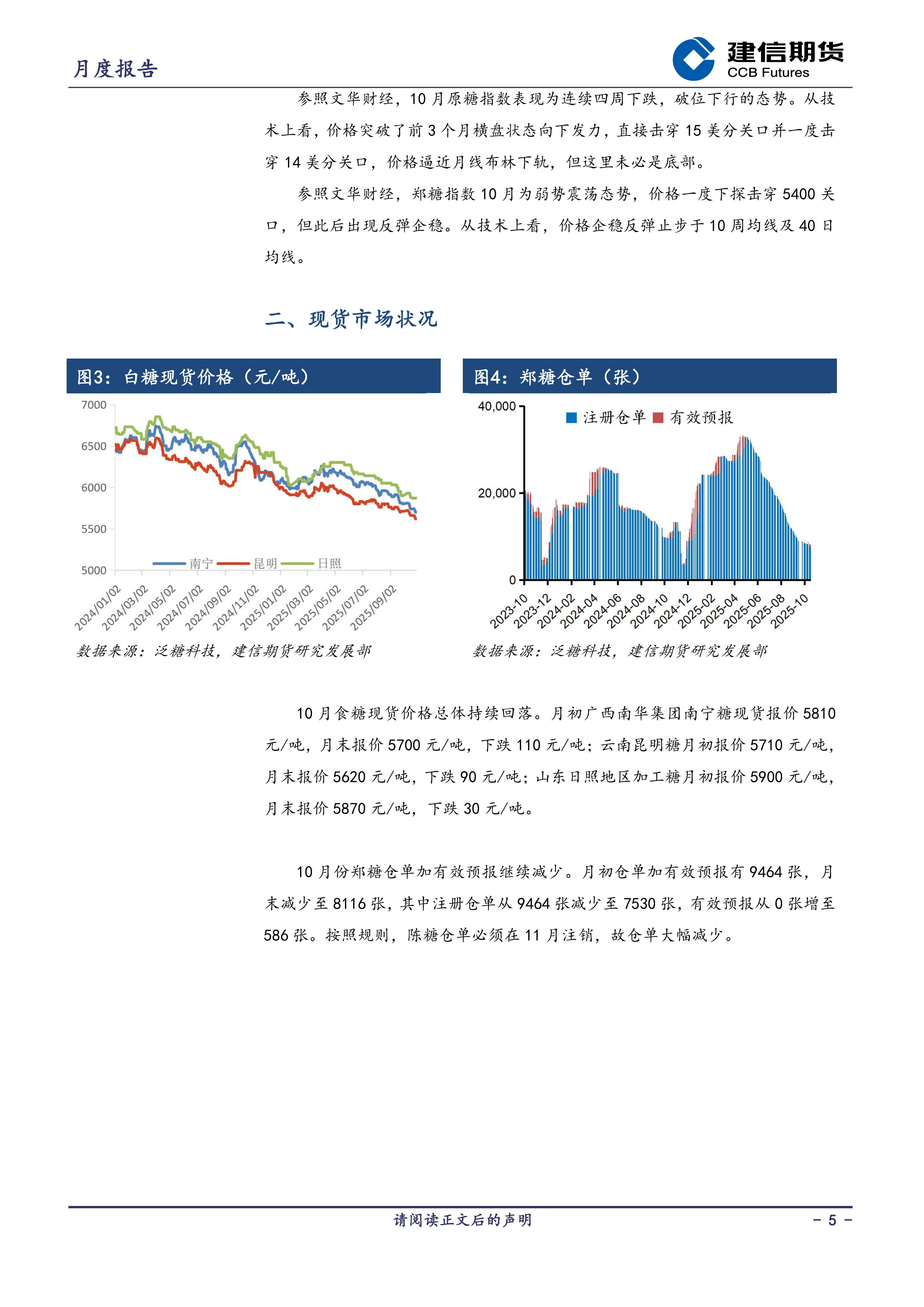 白糖月报202511_05.png