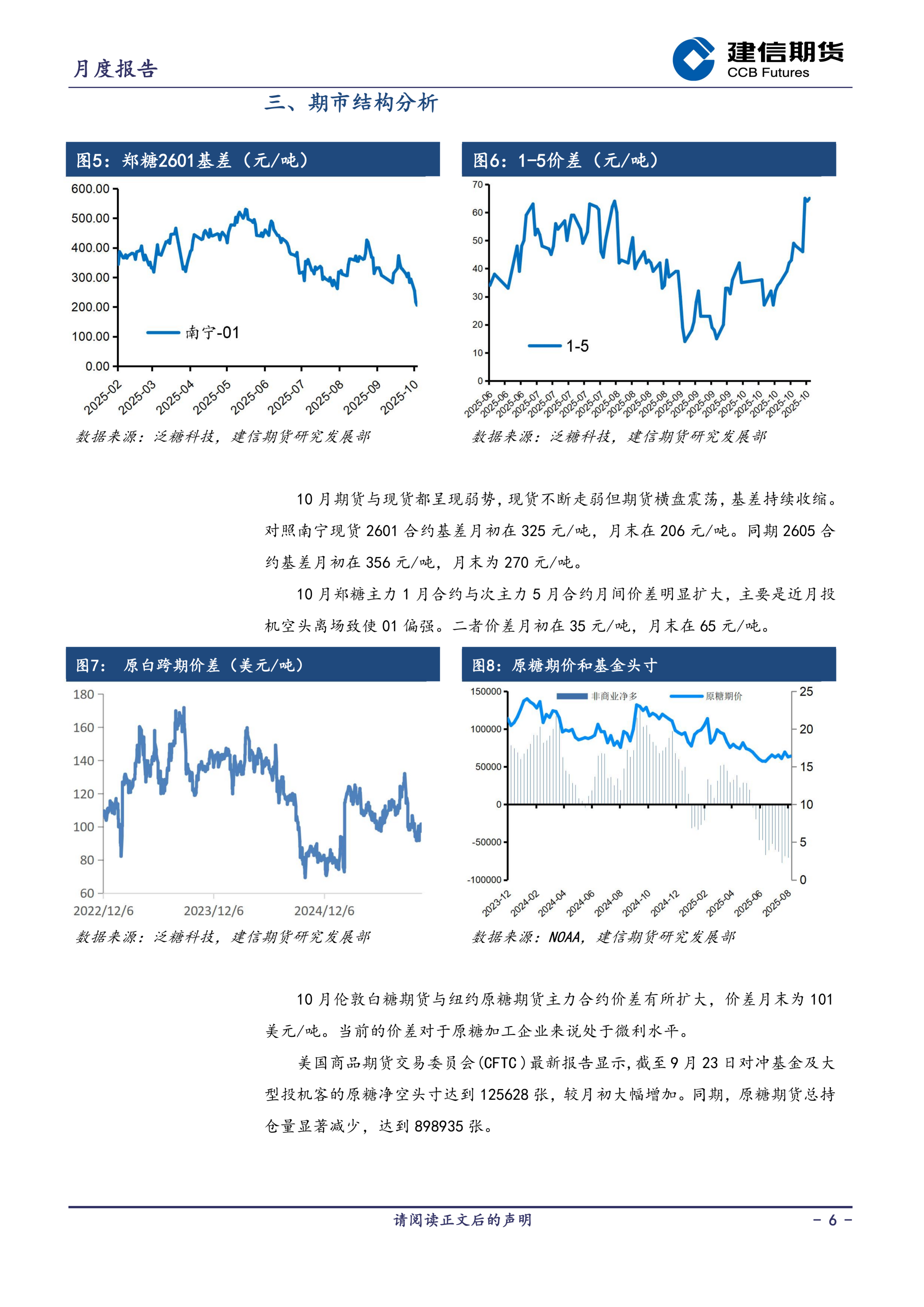 白糖月报202511_06.png