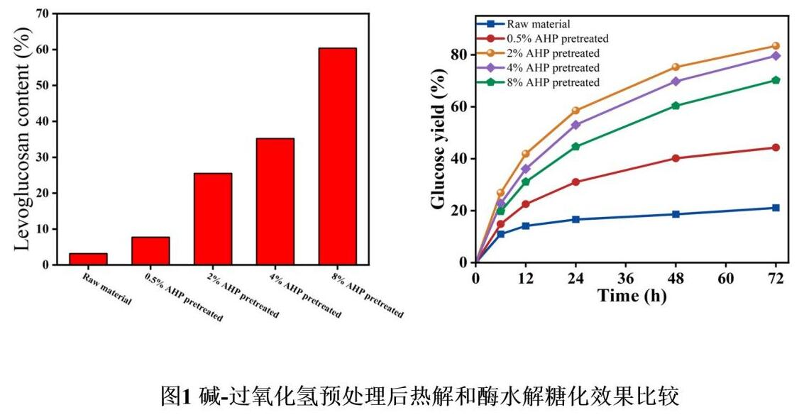 1762738654083085113.png 1762738654083085113.png