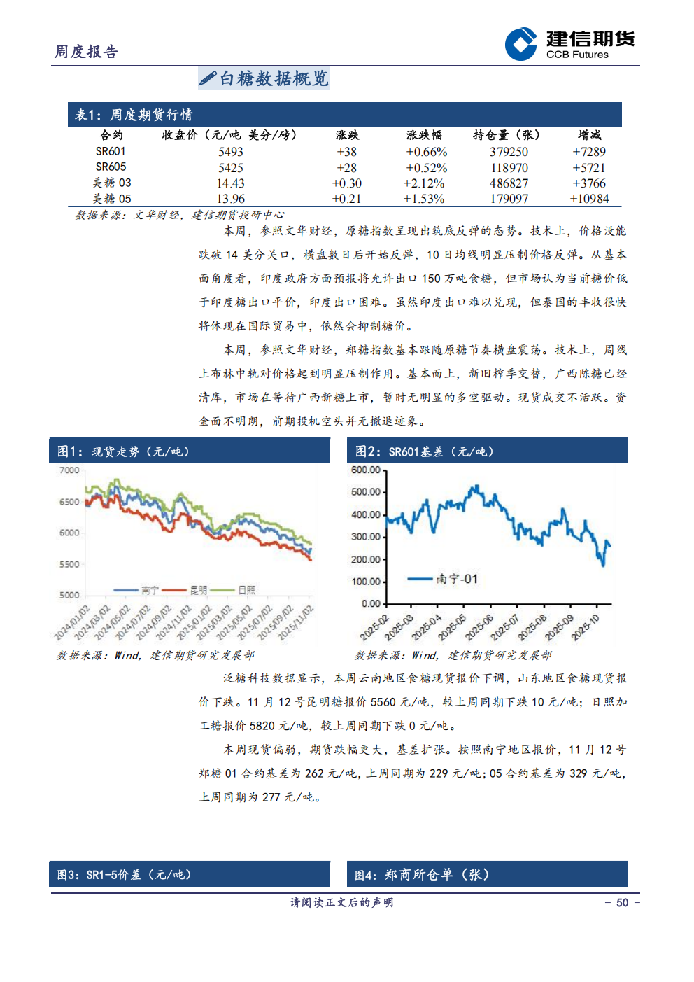 1763340093342075356.png 农产品周度报告20251114_50.png