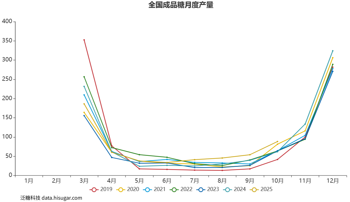 1763510427858095476.png image.png