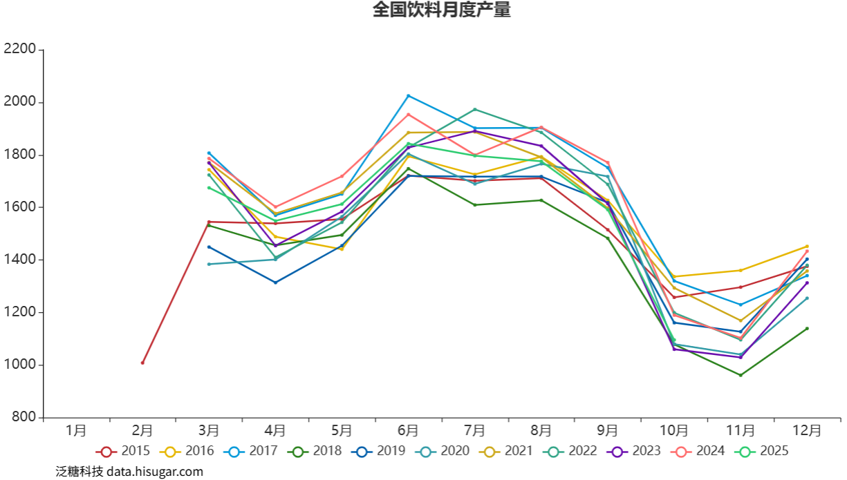 1763510485451034285.png image.png