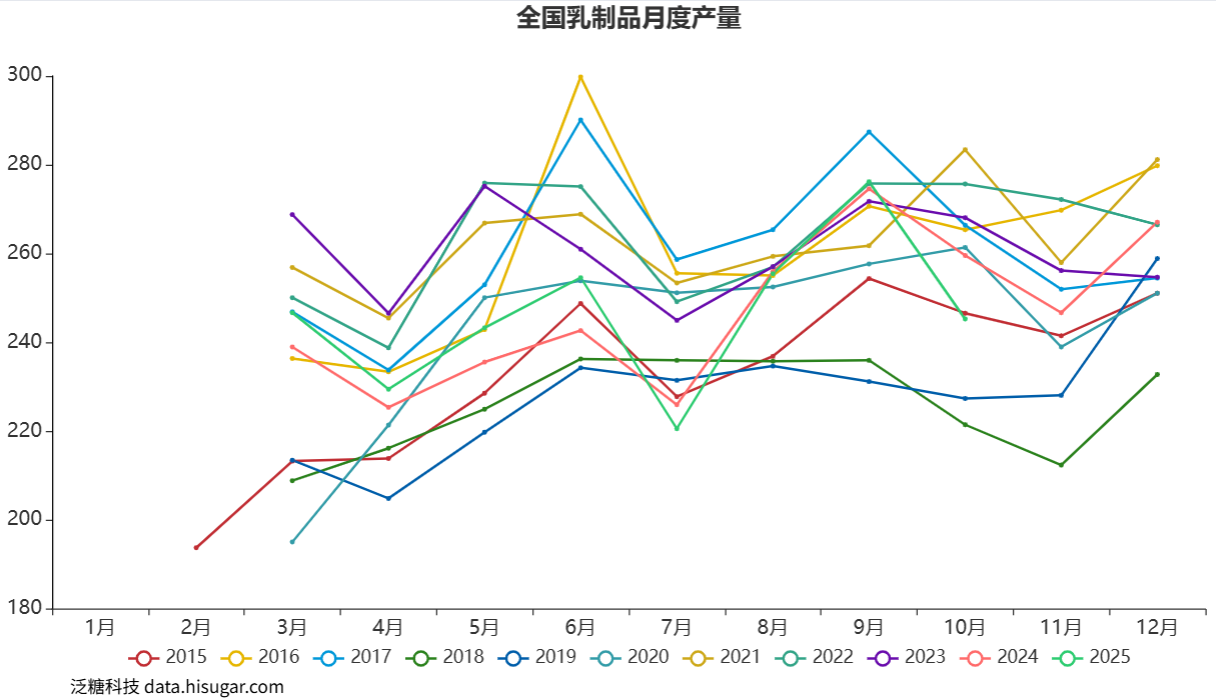 1763510518264064200.png image.png