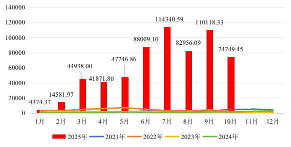 1763686269350066638.png 305e793aa7e858f386b8afb683e1ece8.png