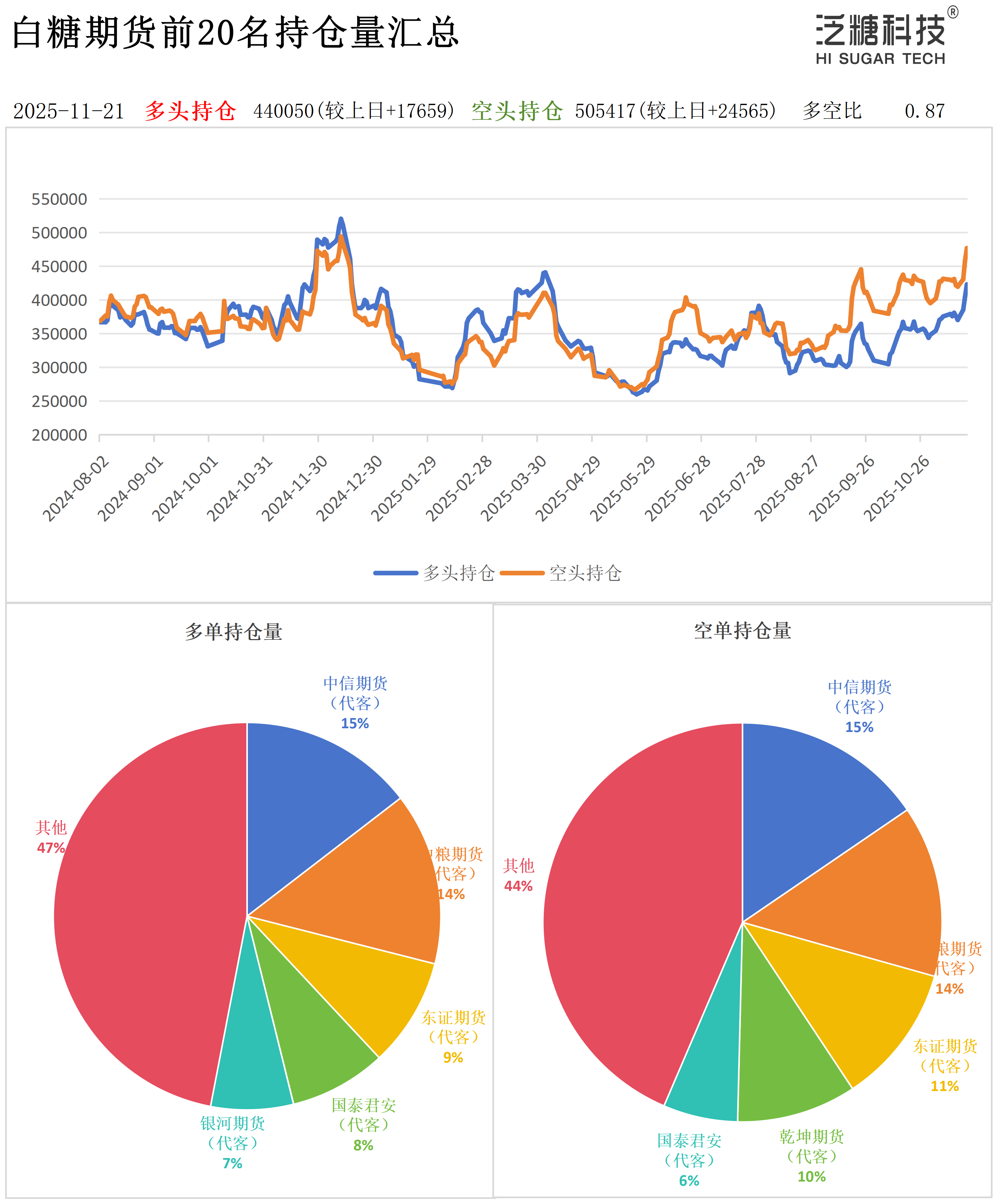 1763712539084006428.png 持仓作图_作图.png