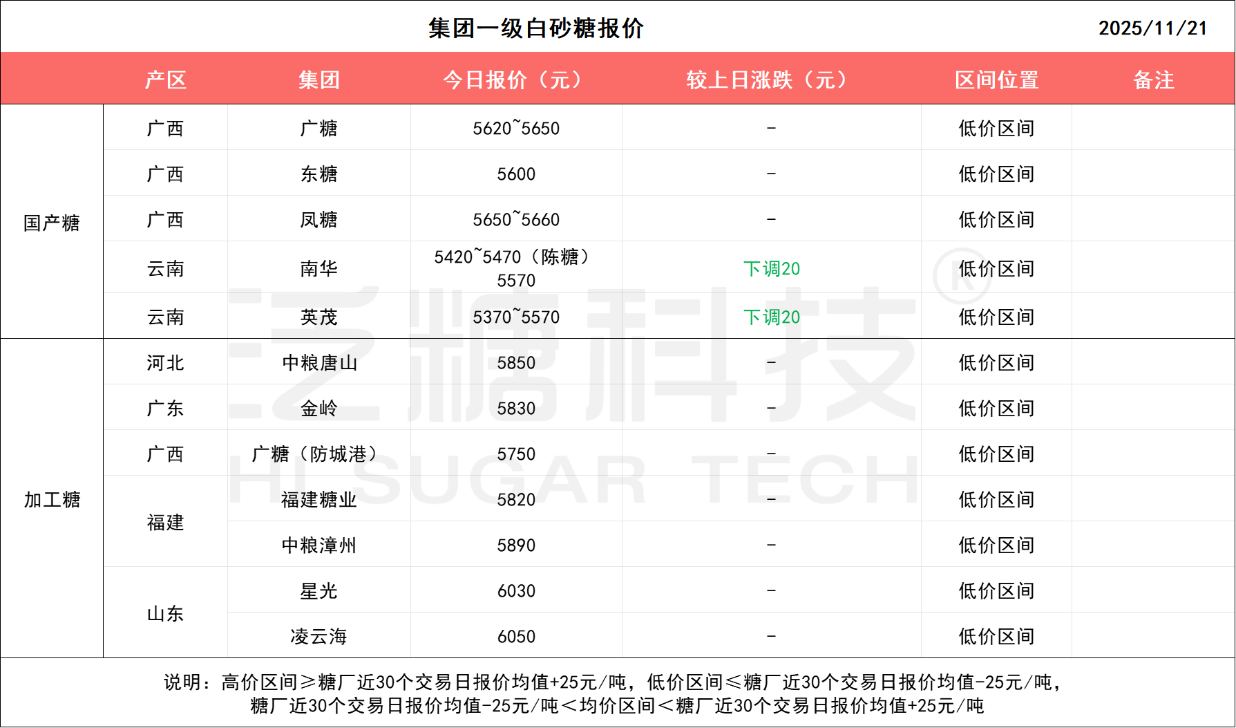 1763712858322043875.png f2bbb36e46f4aa9dd5be83b1d8eed9d1.png