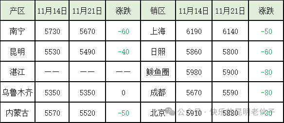 1763942473535034038.png da32339d14a2932f4f6b0114db1f7caf.png