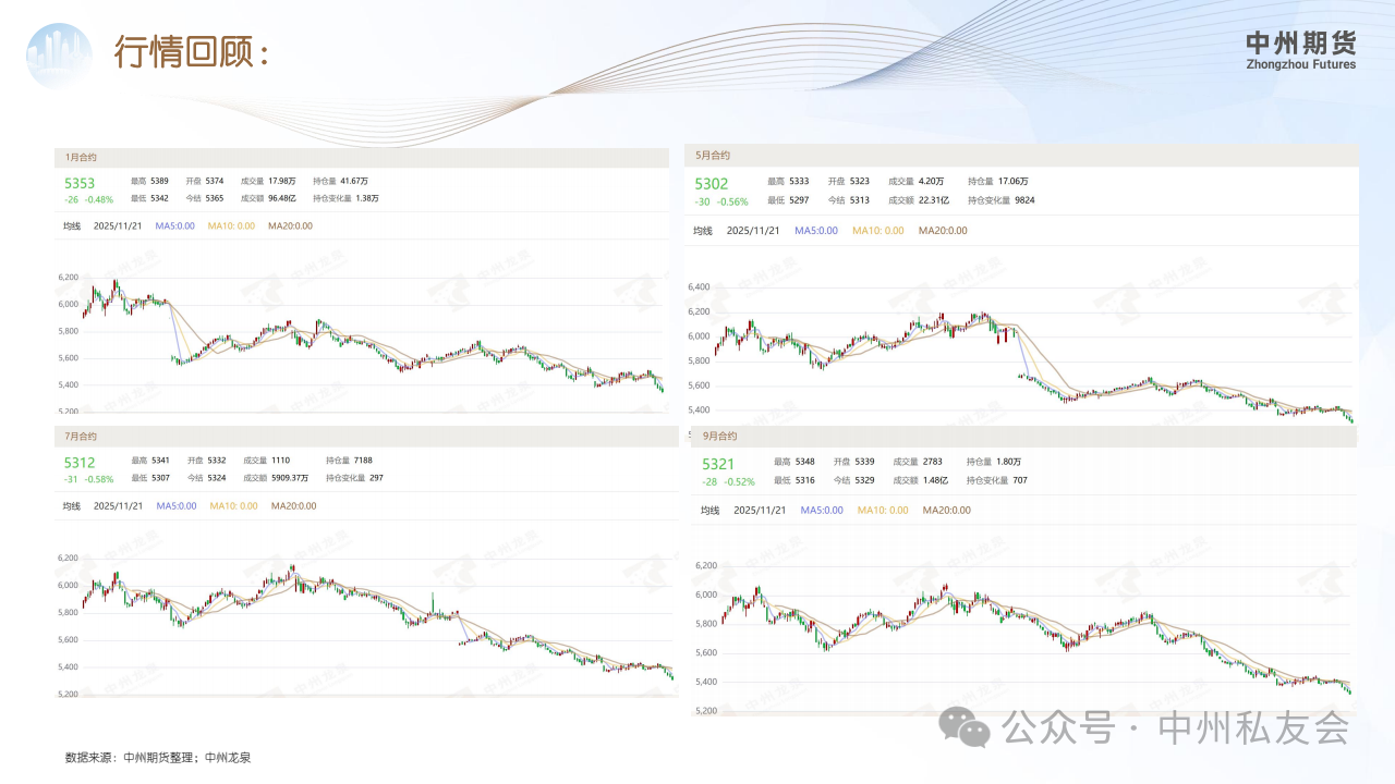 1763973817711026484.png 7f6b9ce8fdba513838c3d2777533a3dd.png