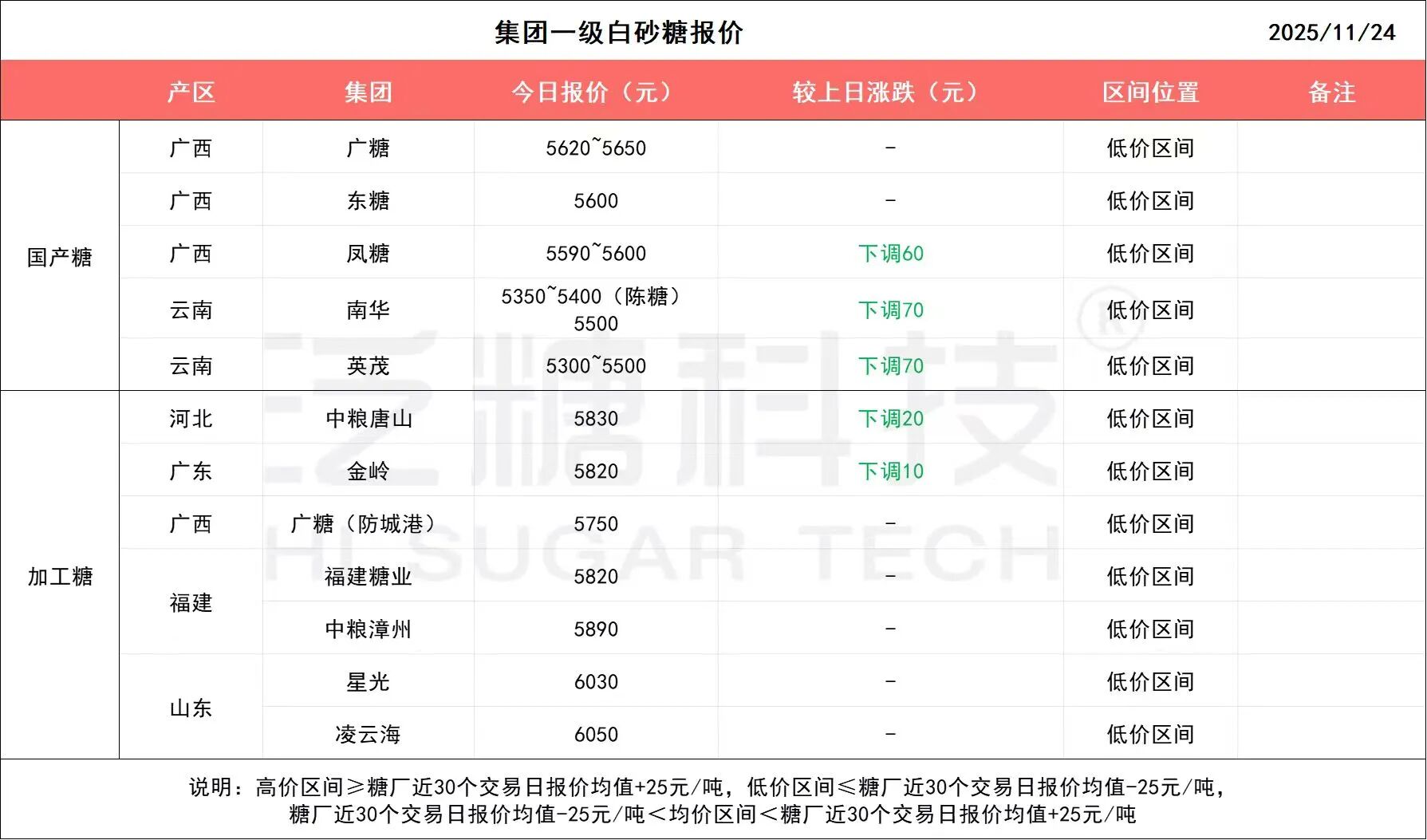 1764031424916033971.jpg df1128b382b9abae0606cf7f99cc9cd7.jpg