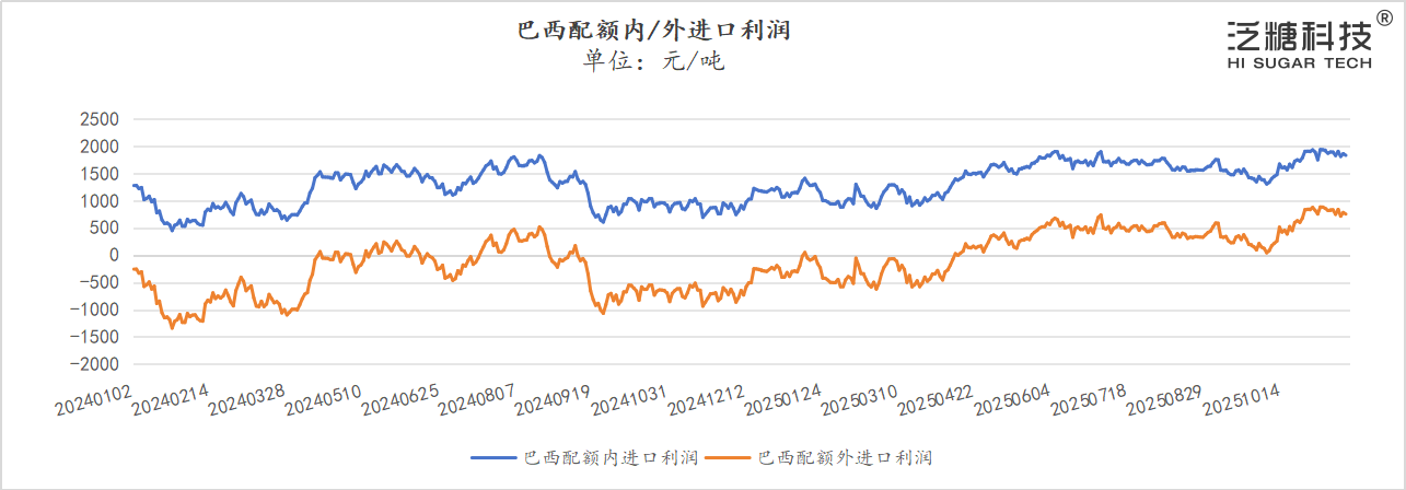 1764042517095084828.png da7a3dd5-6996-477e-a821-2d0e6f5202b6.png