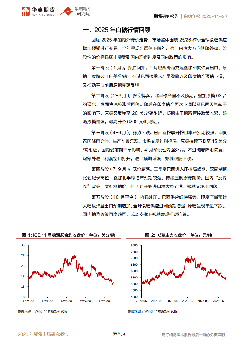 1764552172409076168.png 华泰期货白糖年报20251130:全球过剩预期增强,内外糖价持续承压_05.png
