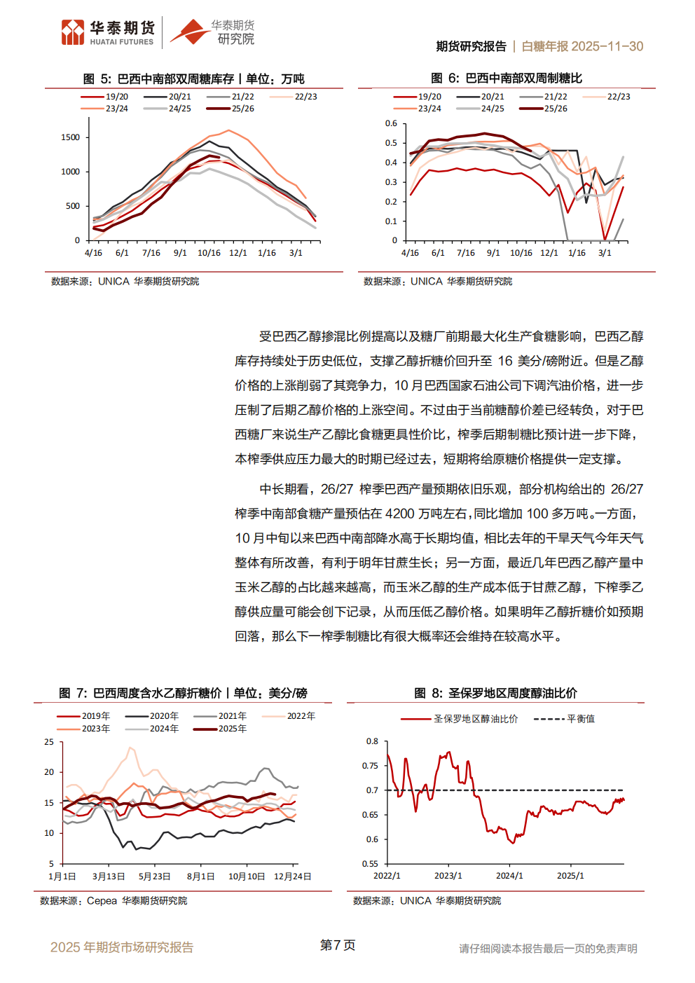 1764552185624051194.png 华泰期货白糖年报20251130:全球过剩预期增强,内外糖价持续承压_07.png
