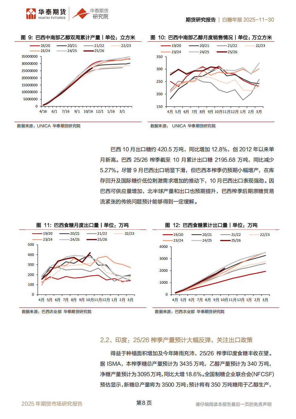 1764552191466018236.png 华泰期货白糖年报20251130:全球过剩预期增强,内外糖价持续承压_08.png