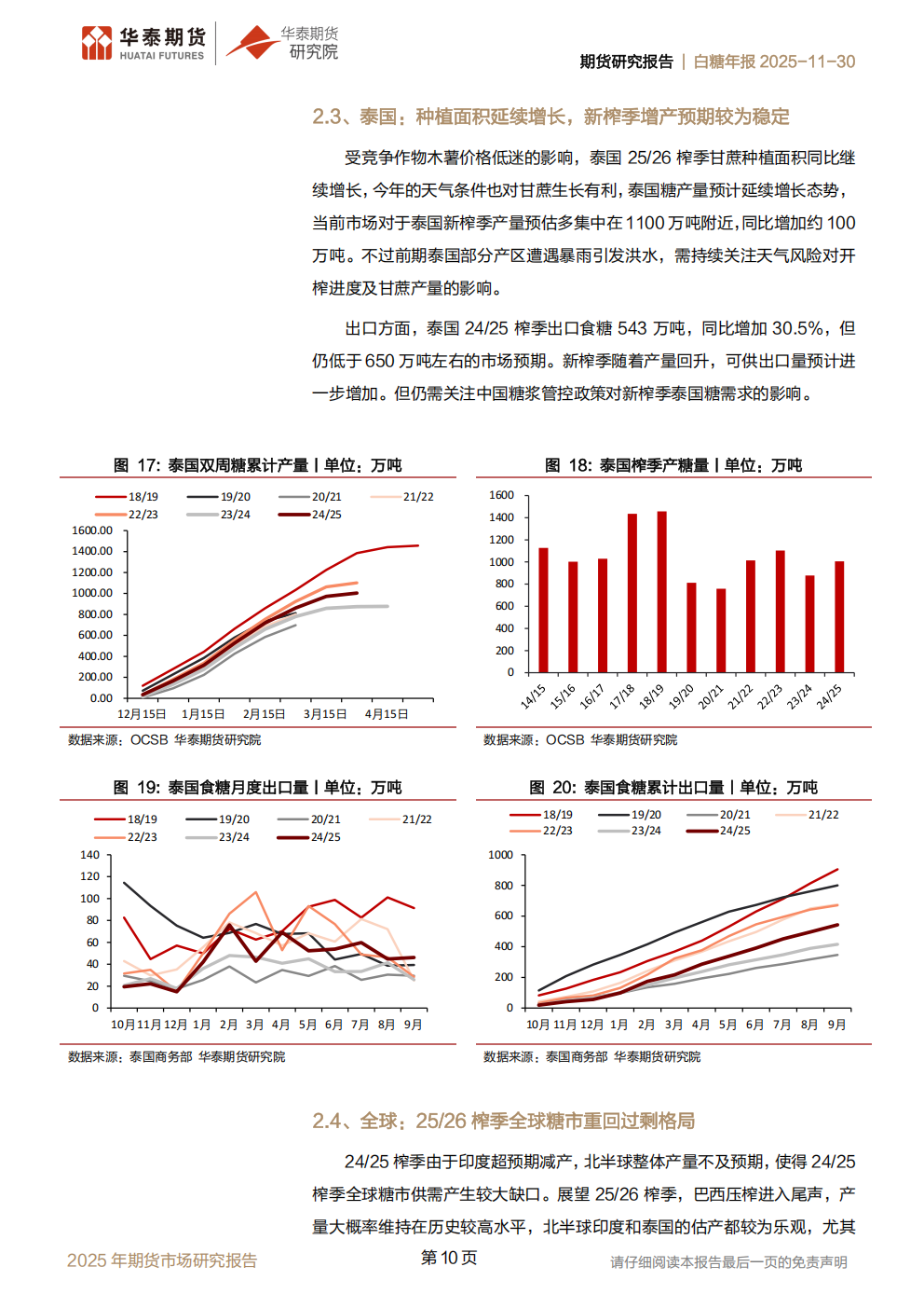 1764552202300017214.png 华泰期货白糖年报20251130:全球过剩预期增强,内外糖价持续承压_10.png