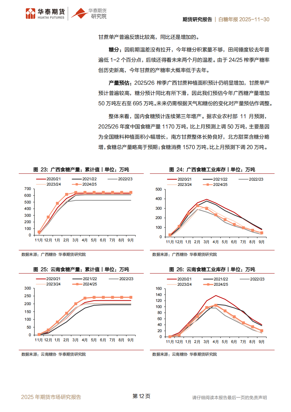 1764552213616091223.png 华泰期货白糖年报20251130:全球过剩预期增强,内外糖价持续承压_12.png
