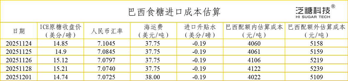 1764636436420085574.png b3d85844-03f7-4b4a-bb0b-0cd4baca851d.png