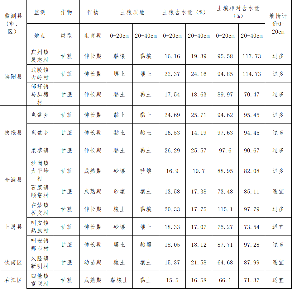 1764641317541064315.png b3d82907-b73a-4dcf-9a49-9a7e2ad1f3bb.png