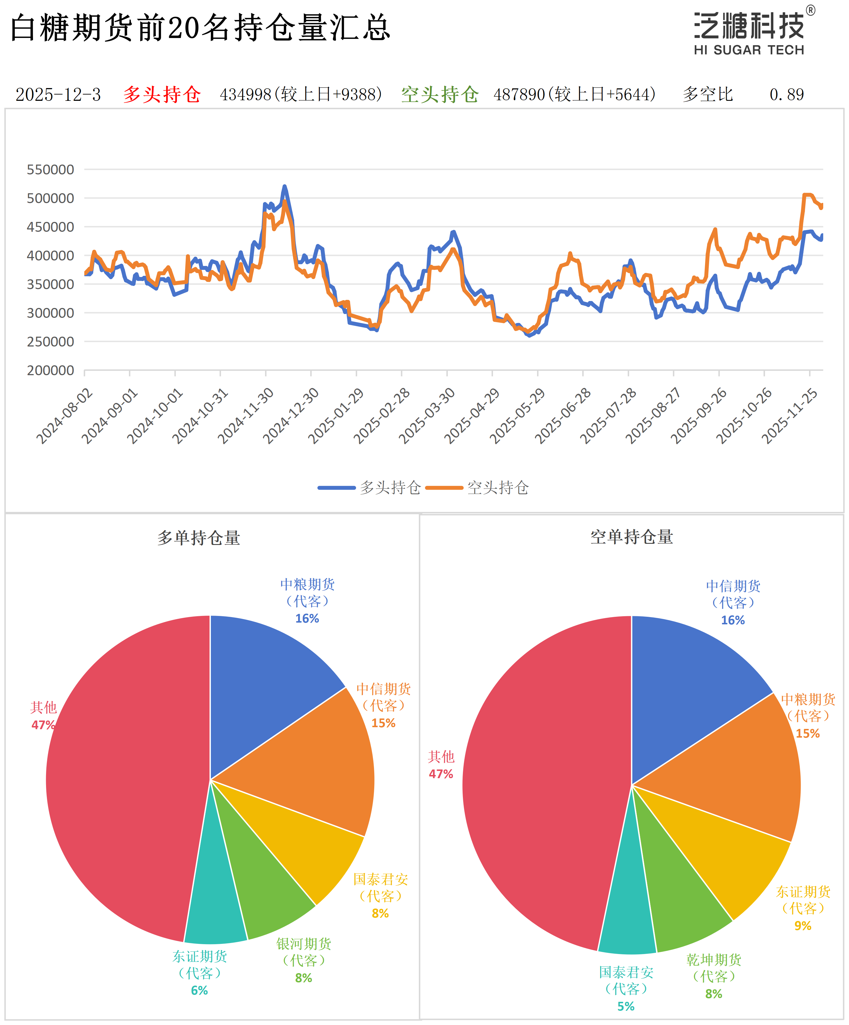 1764749888527064374.png 持仓作图_作图.png